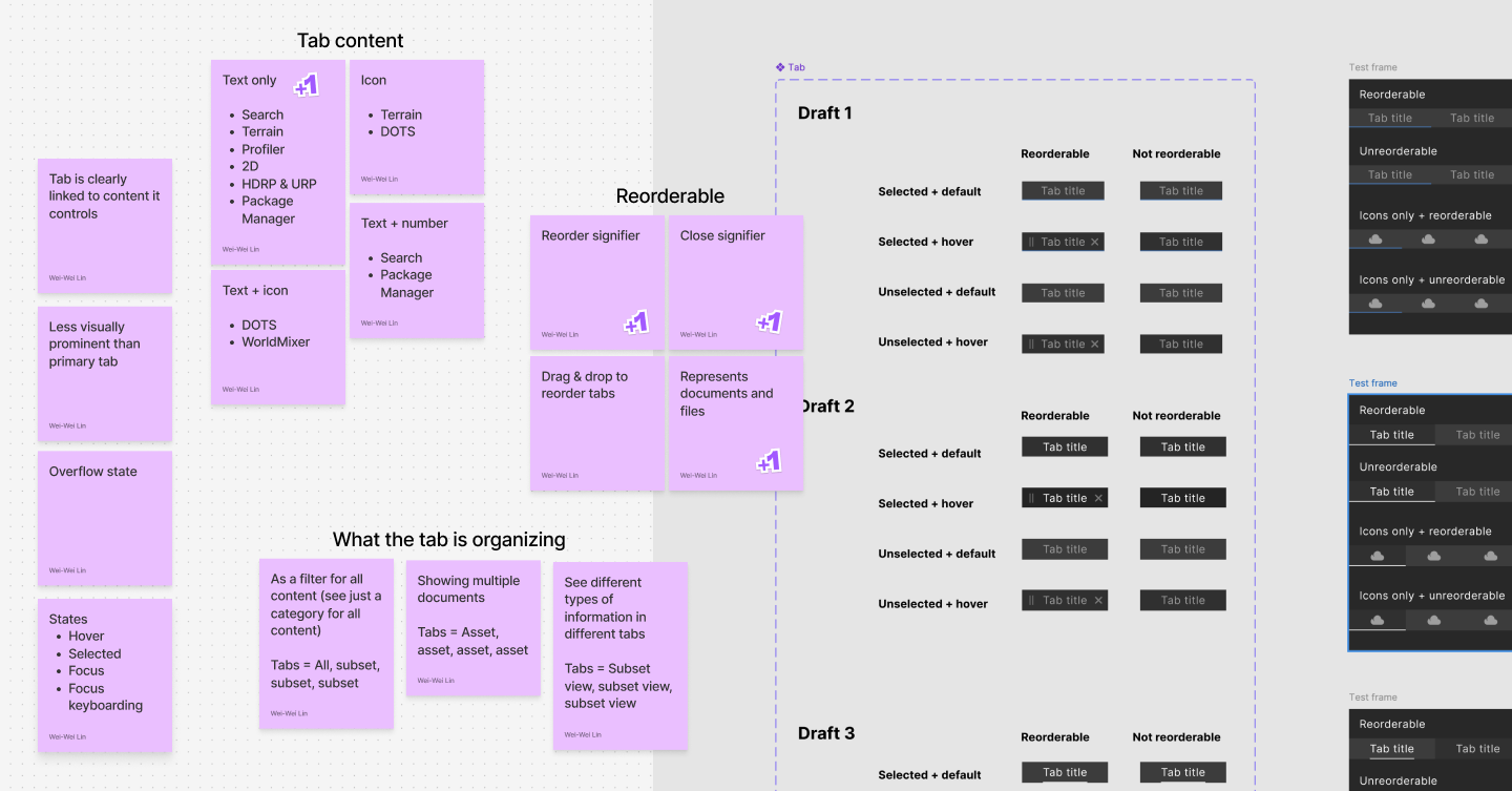 A graphic showing user requirements and design iterations of a tab UI component.